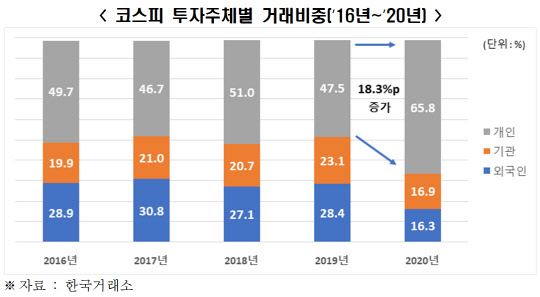 <전국경제인연합회 제공>